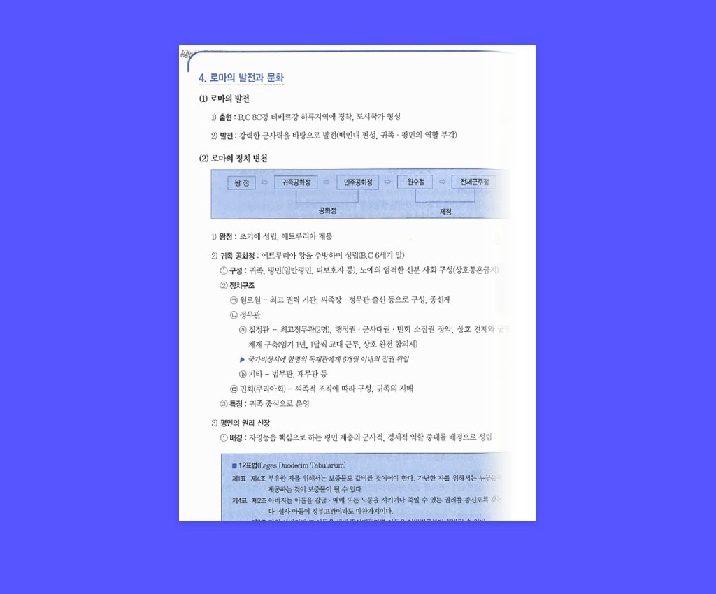 ������ ���ð� ����