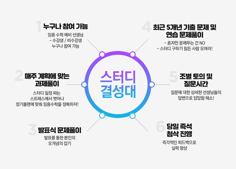 ���͵� �Ἲ��